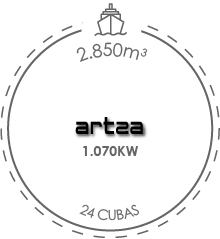 buque atunero congelador artza