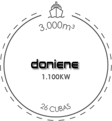 buque atunero congelador doniene