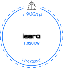 buque atunero congelador izaro