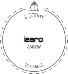 buque atunero congelador izaro