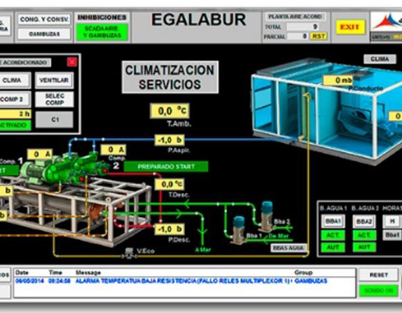 mantenimiento predictivo y telegestion 3