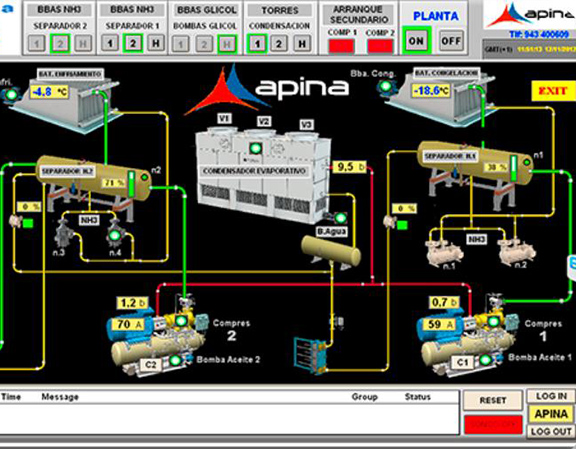 mantenimiento predictivo y telegestion 4