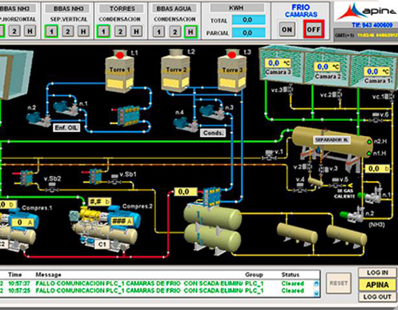 mantenimiento predictivo y telegestion 5