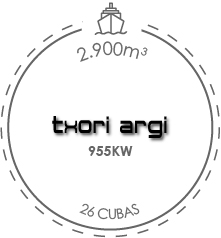 buque atunero congelador txori argi